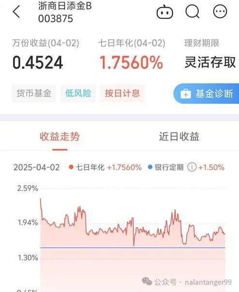 道基金的存在太晚、太晚了错失了百万开元棋牌app今生最大的遗憾是知(图2)